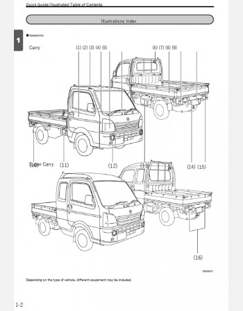suzuki carry 2019 2020 & 2021 owners manual in english (jdm)